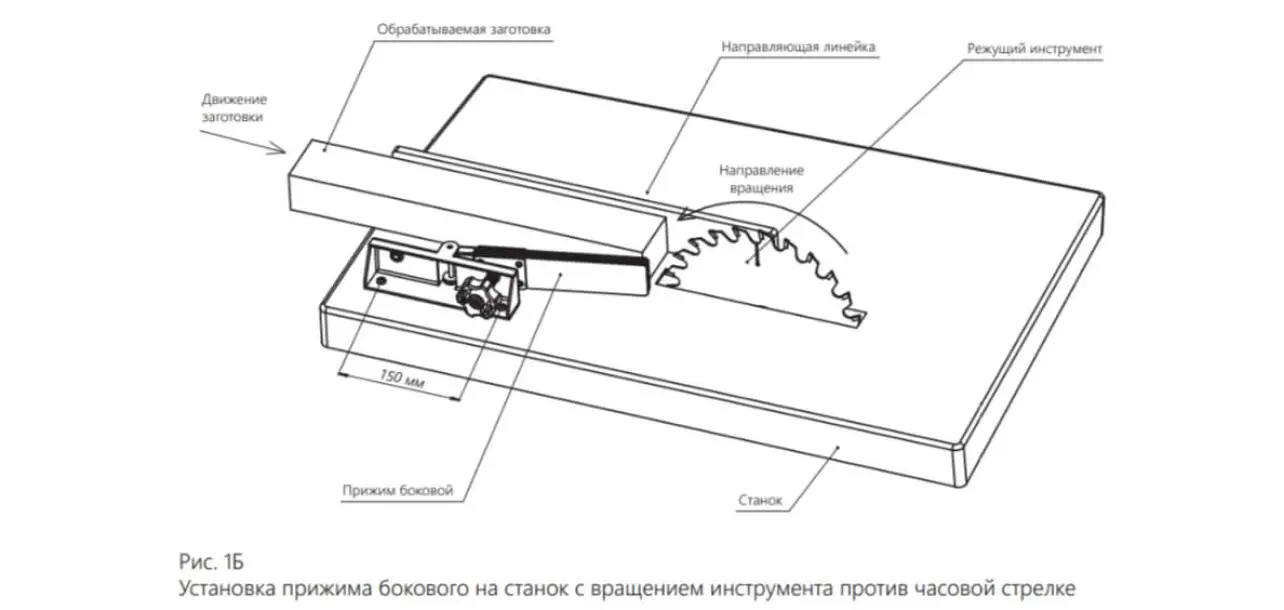 Фотография товара №2