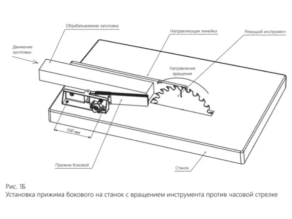 Фотография товара №2