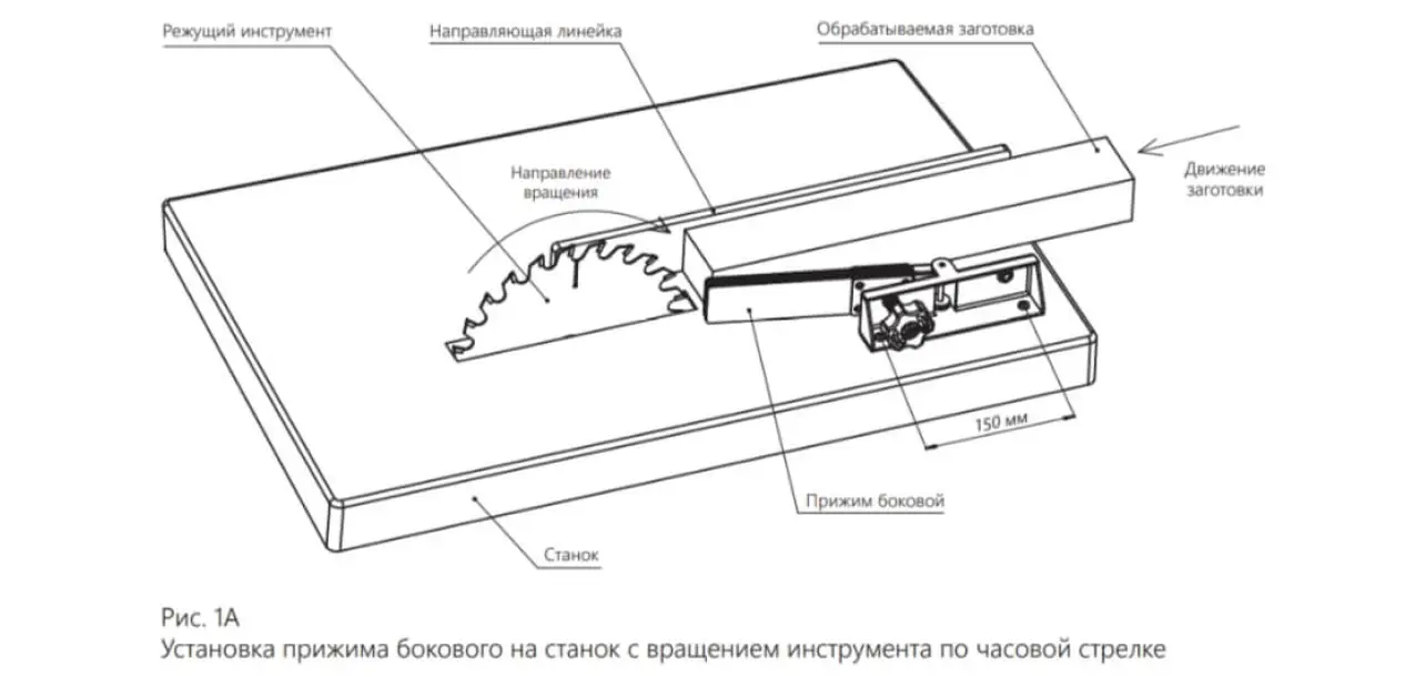 Фотография товара №3