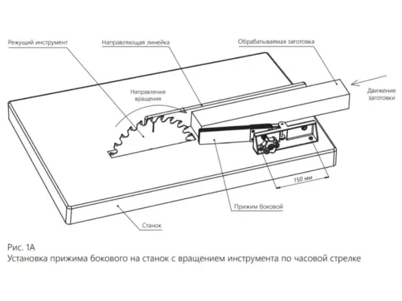 Фотография товара №3
